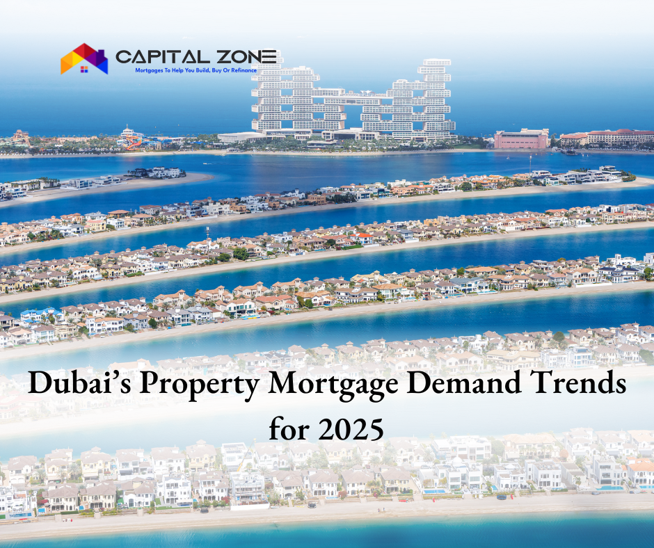 property mortgage