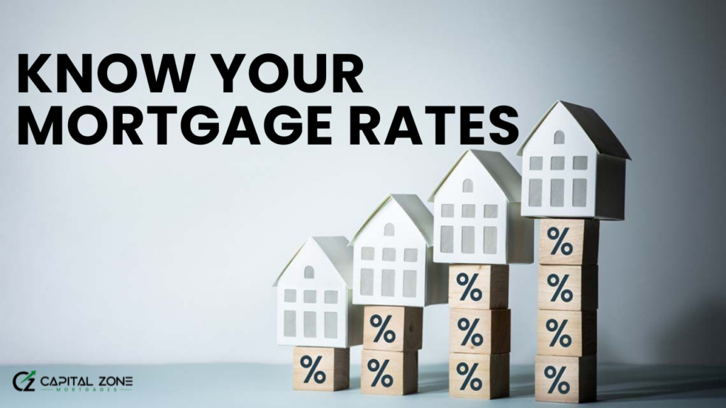 Mortgage Rates UAE